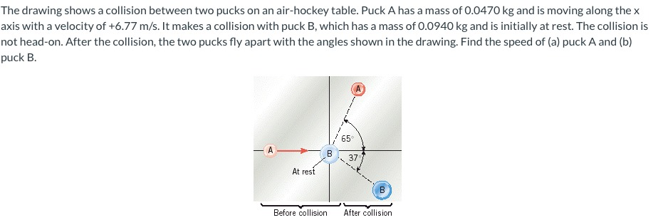 Solved The drawing shows a collision between two pucks on an | Chegg.com