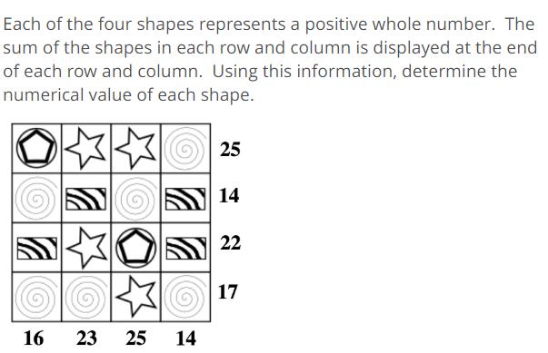 Solved Each of the four shapes represents a positive whole Chegg