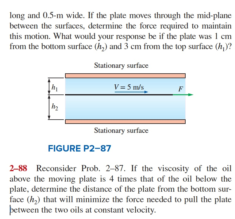Solved 287 A thin plate moves between two parallel,