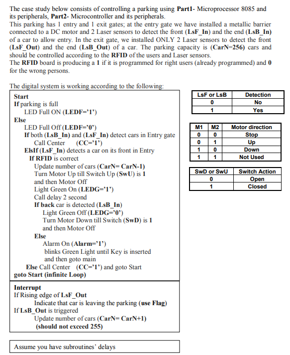 please i need to write this pseudocode using: | Chegg.com