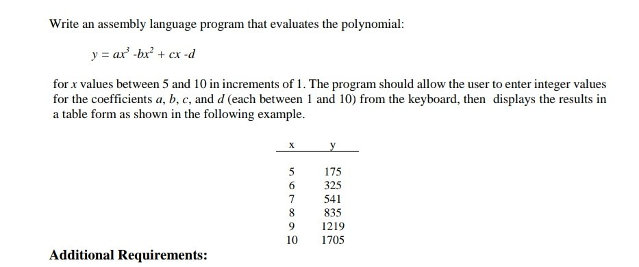 Solved Write an assembly language program that evaluates the | Chegg.com