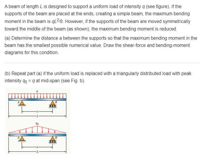 Solved A beam of length L is designed to support a uniform | Chegg.com