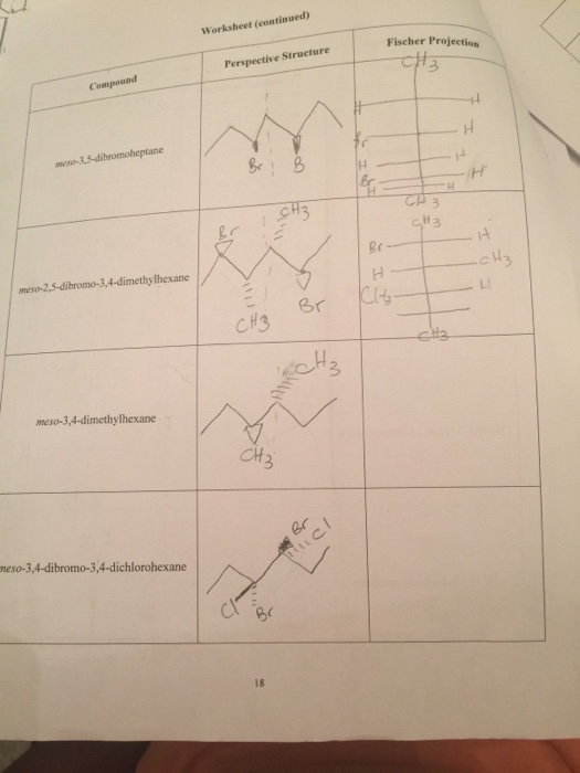 Solved: STEREOCHEMISTRY Worksheet Part A: Draw The Perspec... | Chegg.com