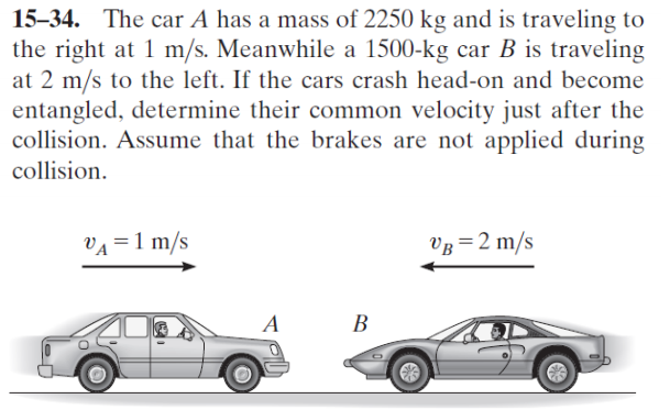 Mass Of A Car In Kg