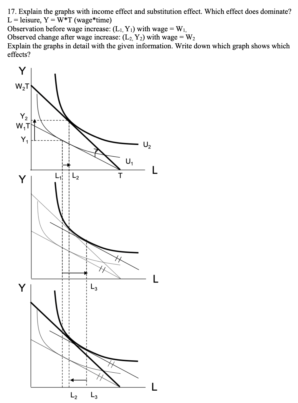 Solved 17. Explain the graphs with income effect and | Chegg.com