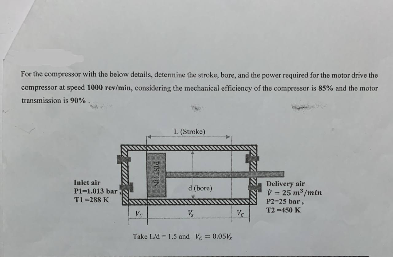 Solved For the compressor with the below details, determine | Chegg.com