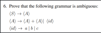 Solved 6. Prove That The Following Grammar Is Ambiguous: (S) | Chegg.com