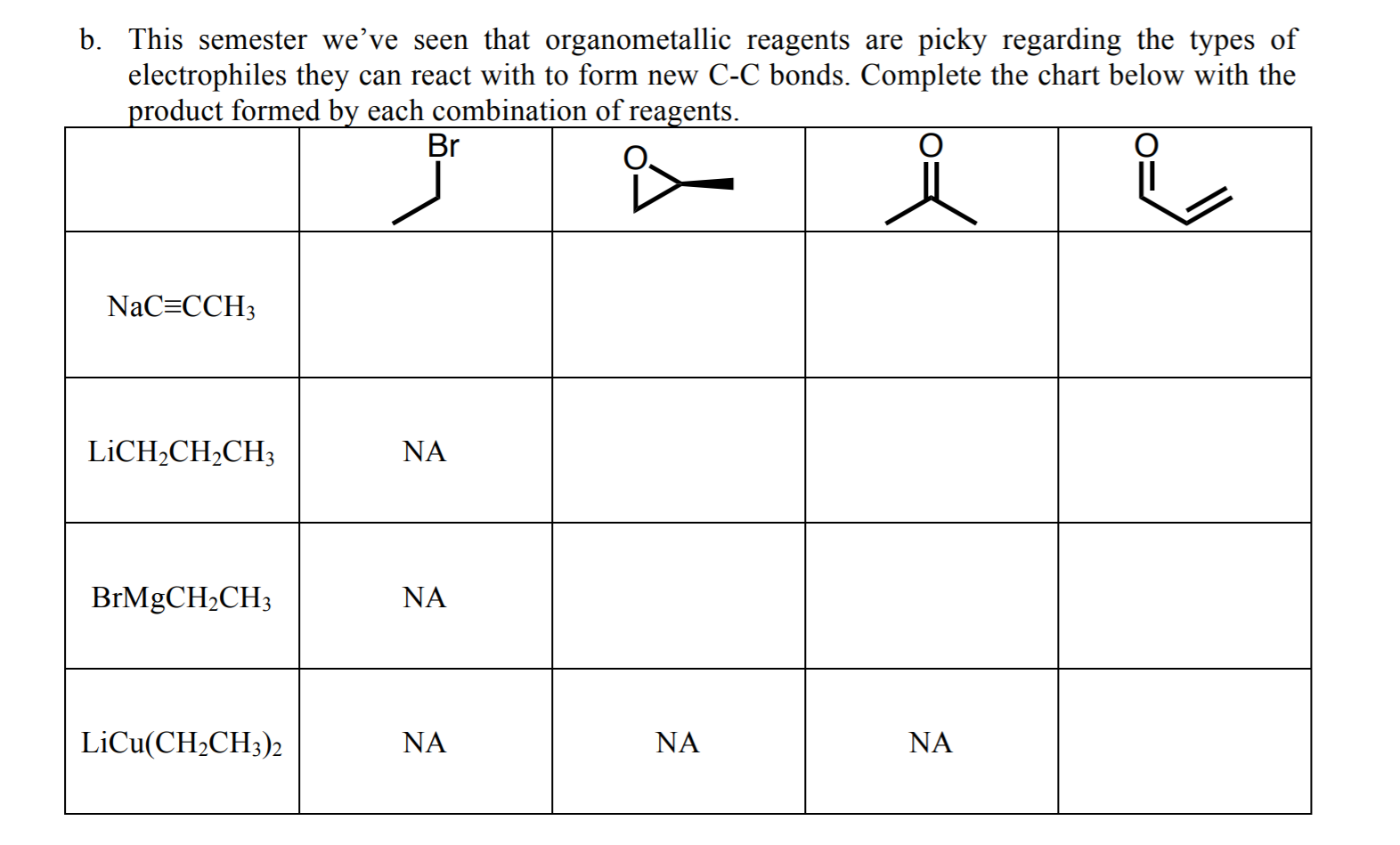 Solved b. This semester we've seen that organometallic Solved b. This semester we've seen that organometallic