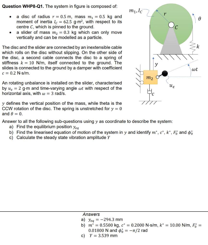 Solved Question WHP8-Q1. The System In Figure Is Composed | Chegg.com