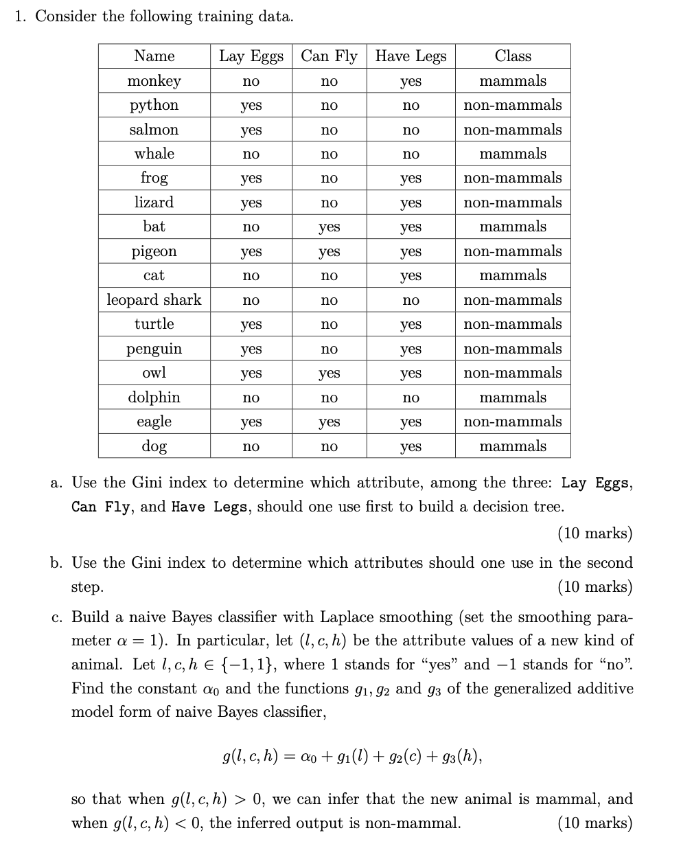 1. Consider the following training data. Lay Eggs Can | Chegg.com