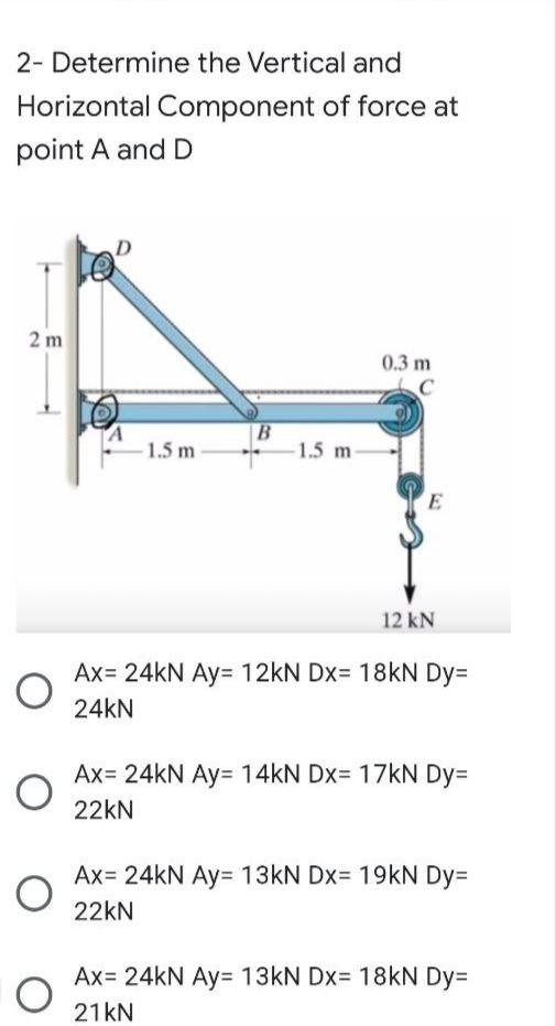 Solved 2- Determine the Vertical and Horizontal Component of | Chegg.com