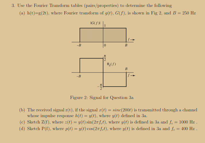 Solved 3 Use The Fourier Transform Tables Pairs Propert Chegg Com