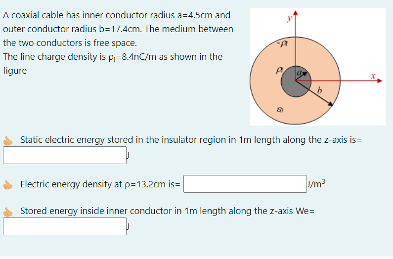 Solved A coaxial cable has inner conductor radius a=4.5cm | Chegg.com