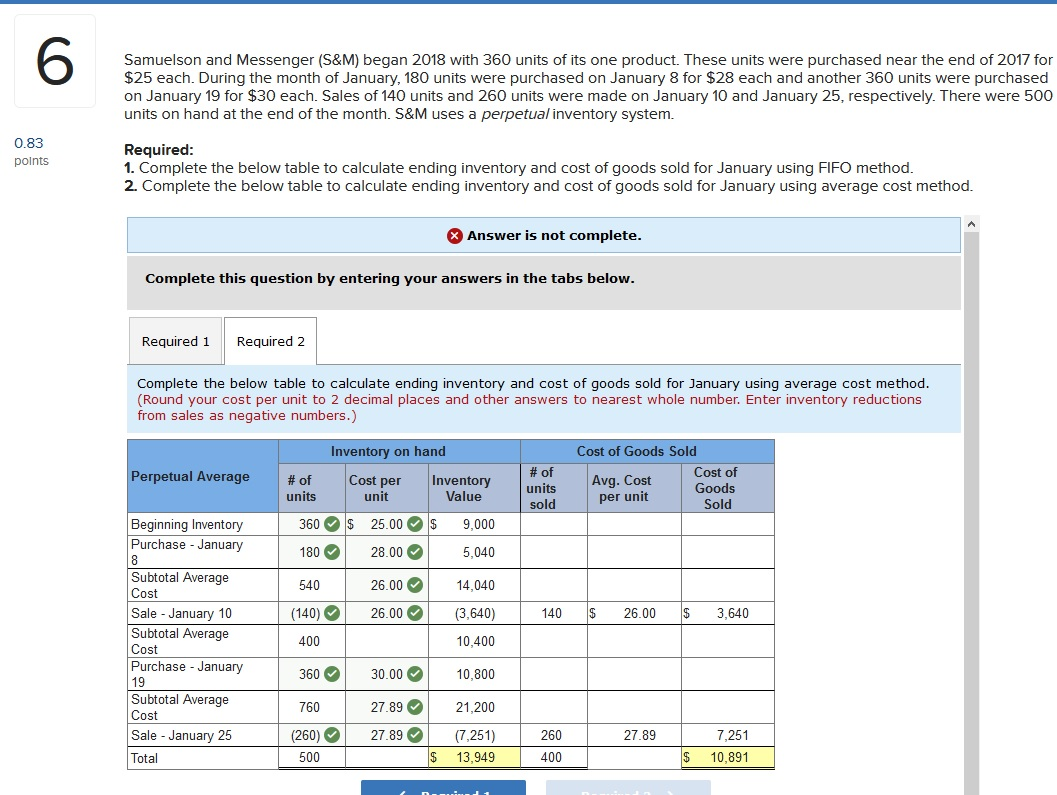 Solved Brief Exercise 87 Inventory cost flow methods;