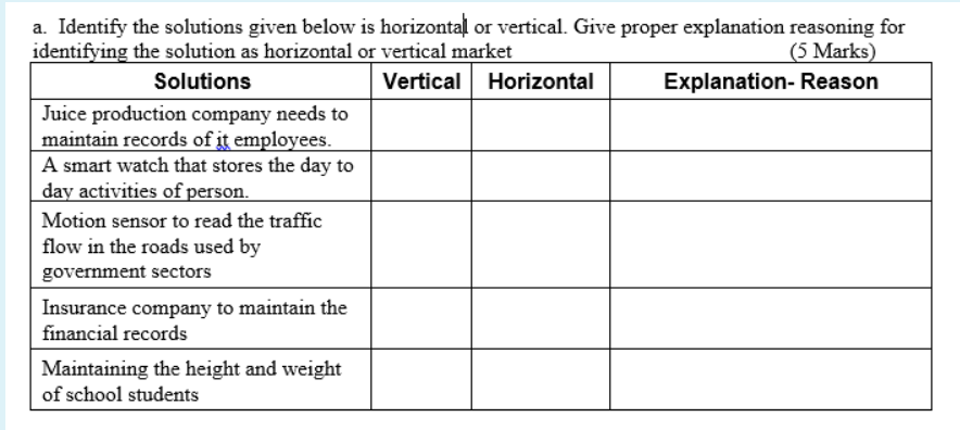 Solved a. Identify the solutions given below is horizontal | Chegg.com