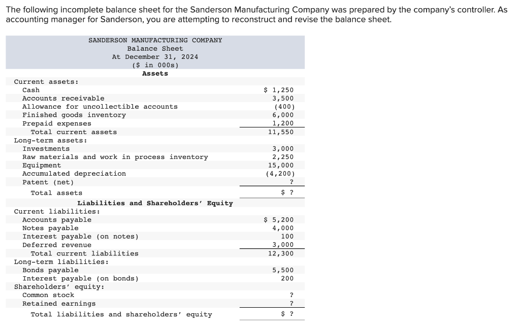 Solved The following incomplete balance sheet for the | Chegg.com