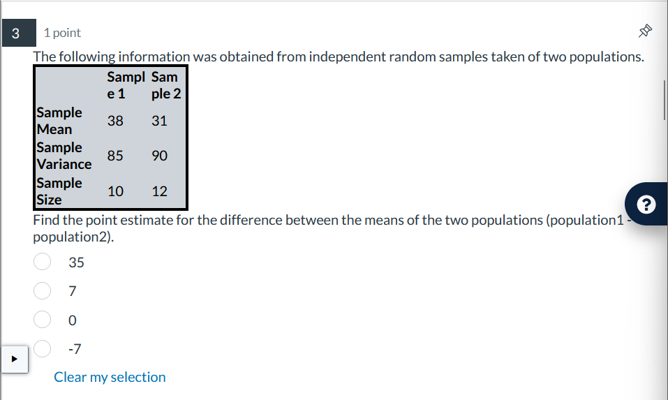 Solved 1 point The following information was obtained from | Chegg.com
