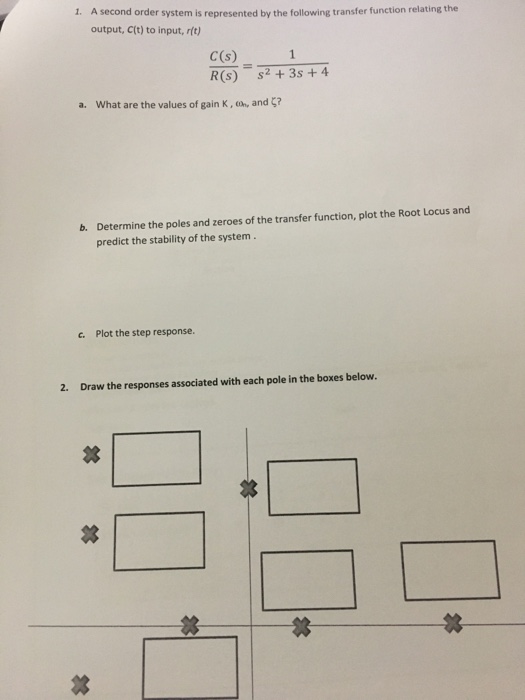 Solved Consider the closed loop system shown below, R(s) | Chegg.com