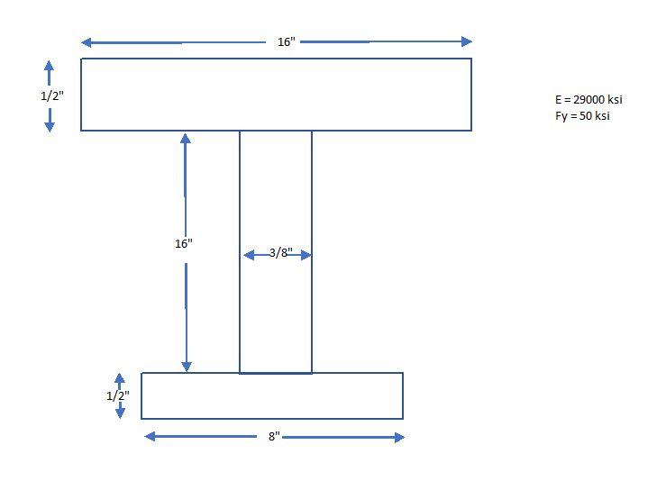 Solved Determine the plastic section modulus (z) of the | Chegg.com