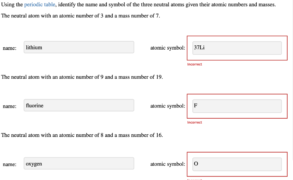 Solved Using The Periodic Table Identify The Name And Chegg