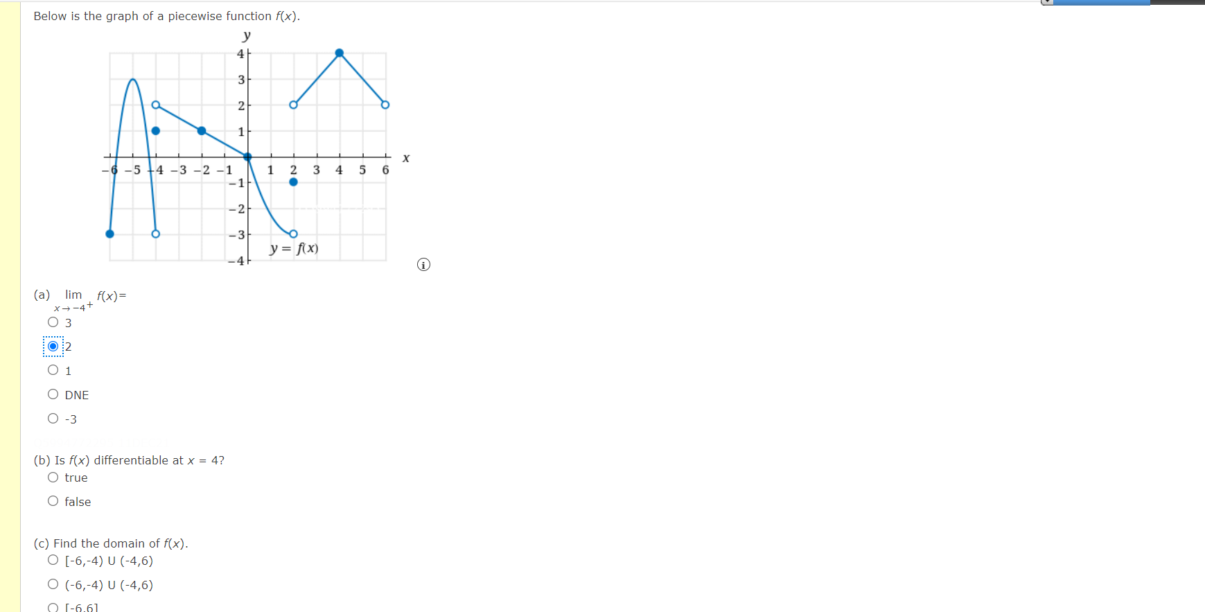 Solved Below is the graph of a piecewise function f(x). -5 | Chegg.com