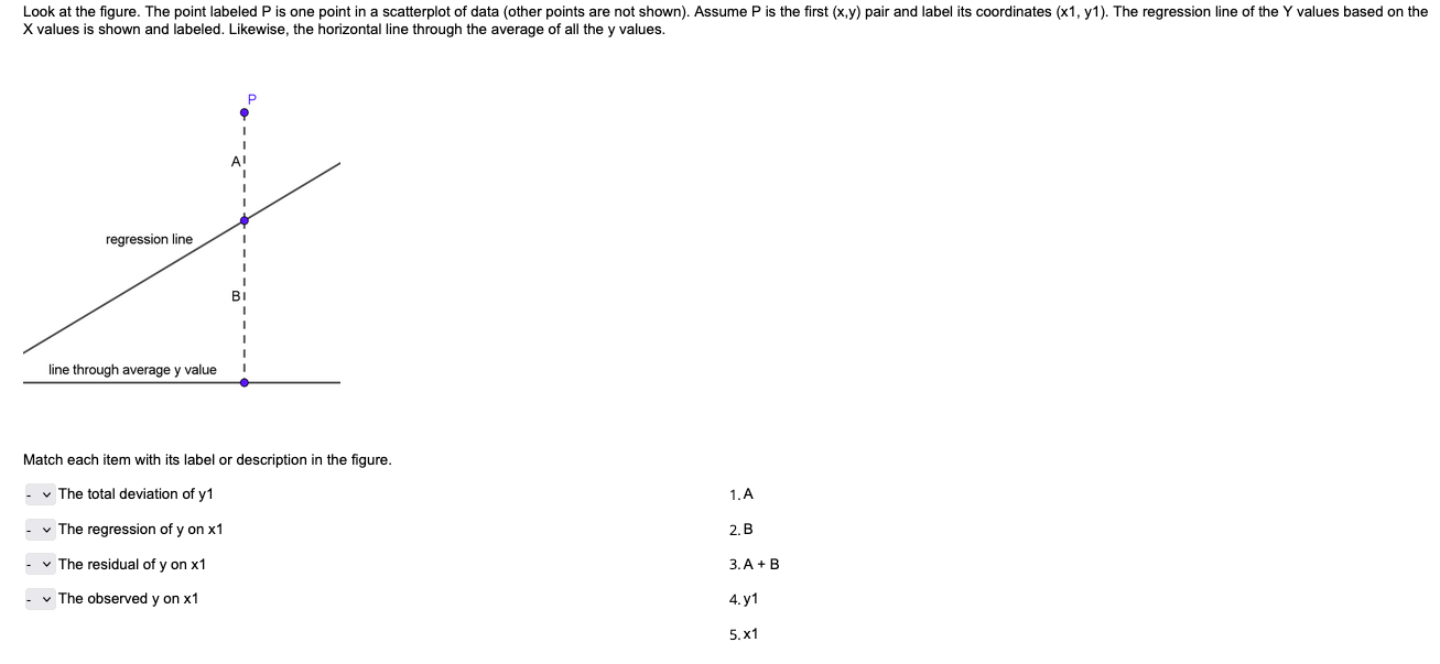 Solved Look at the figure. The point labeled P is one point | Chegg.com