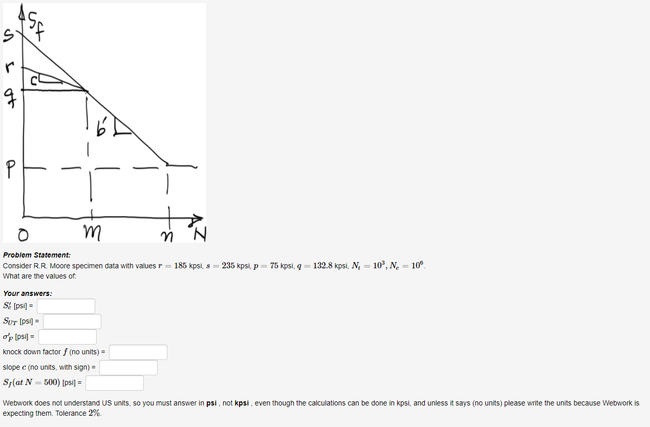s to 9 P Р m Problem Statement: Consider R.R. Moore | Chegg.com