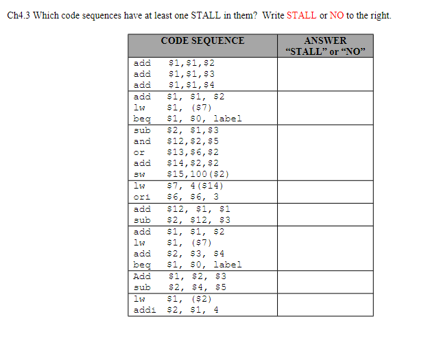 Solved Ch4.3 Which code sequences have at least one STALL in | Chegg.com