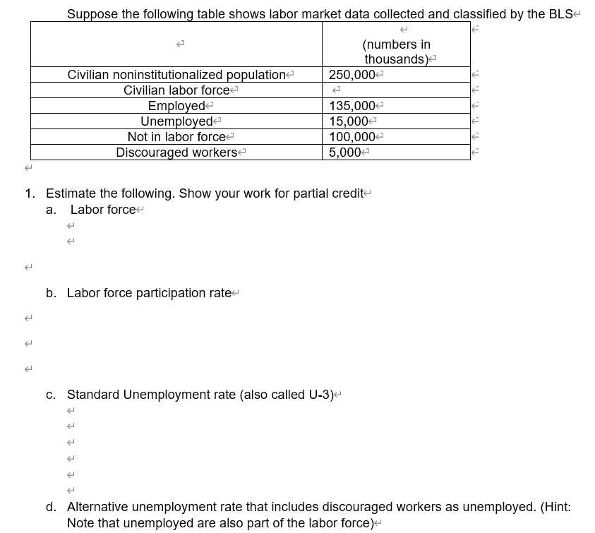 what-is-the-labor-force-participation-rate