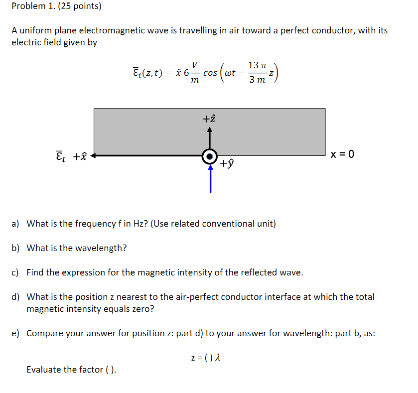 Solved Problem 1. (25 Points) A Uniform Plane | Chegg.com