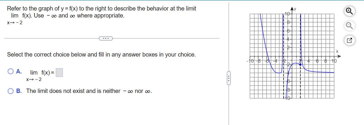 Solved Refer to the graph of y=f(x) to the right to describe | Chegg.com