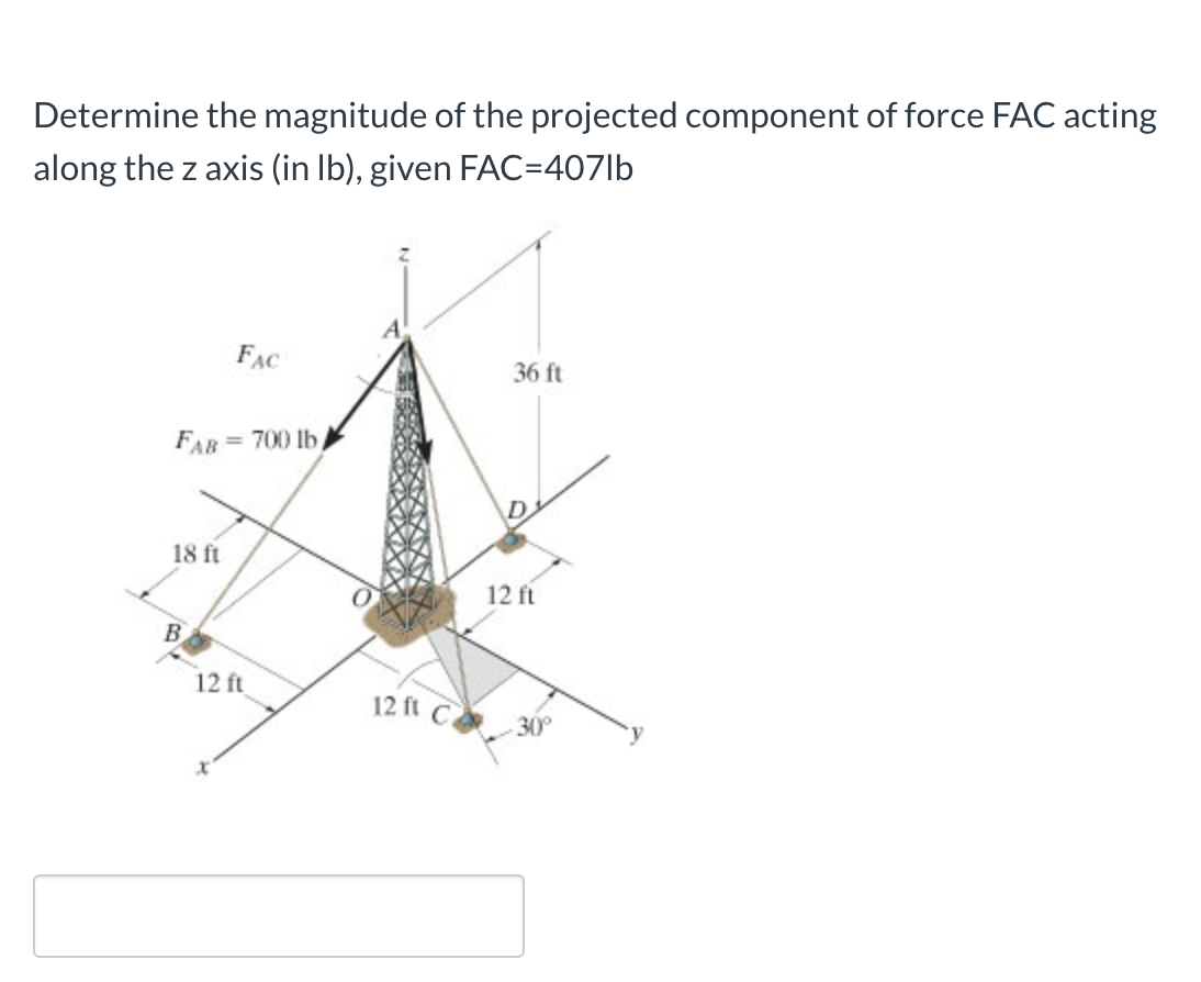 Solved Determine the magnitude of the projected component of | Chegg.com
