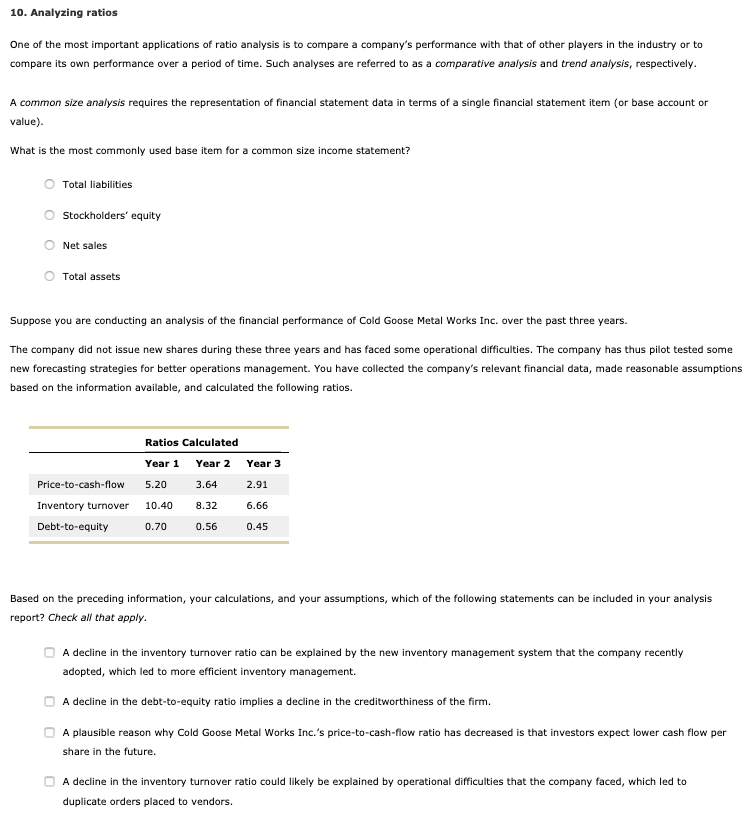 Solved 10. Analyzing ratios One of the most important