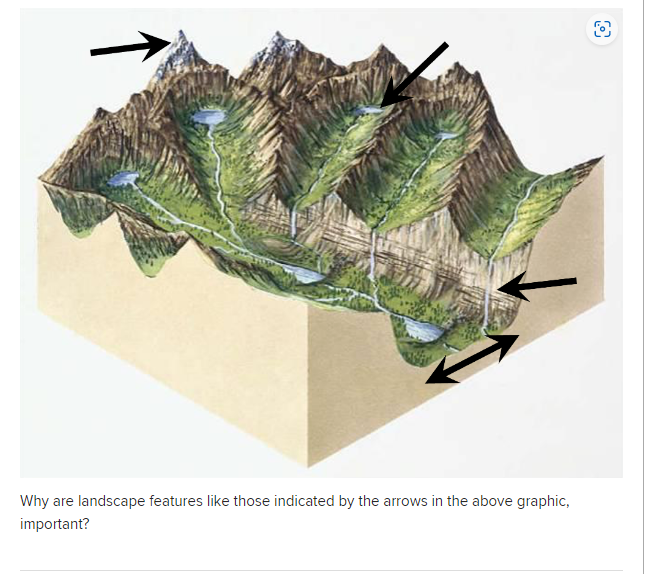 solved-why-are-landscape-features-like-those-indicated-by-chegg