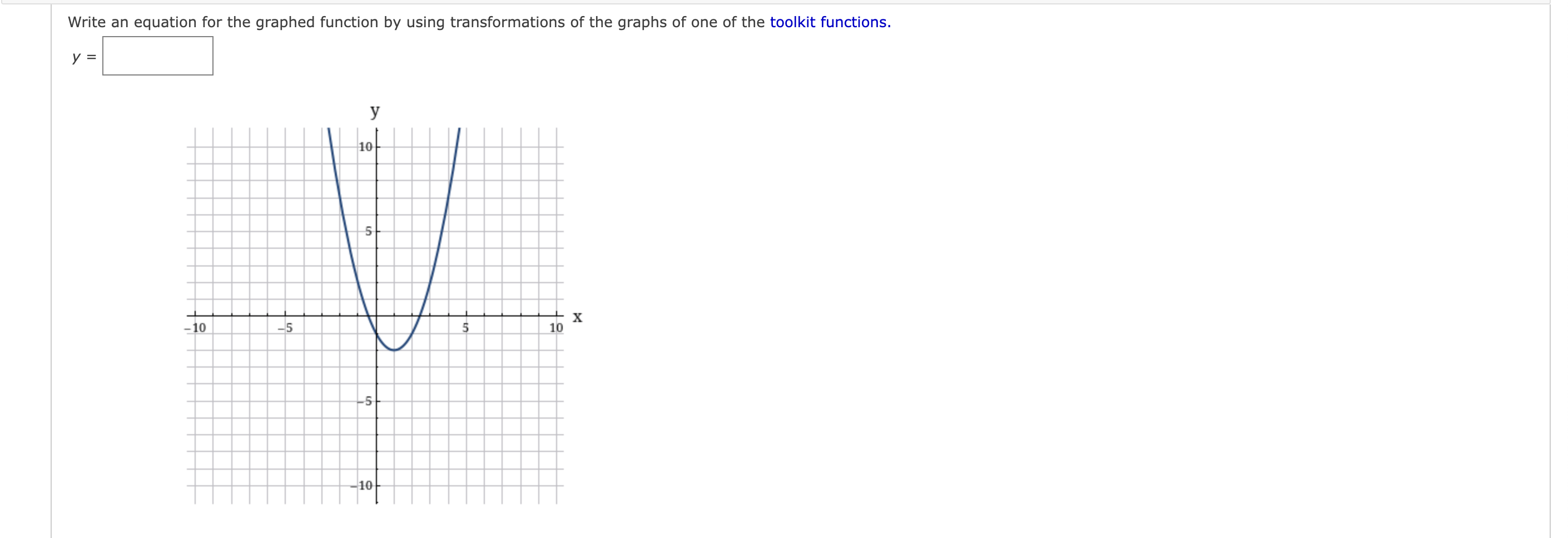 Solved Write an equation for the graphed function by using | Chegg.com