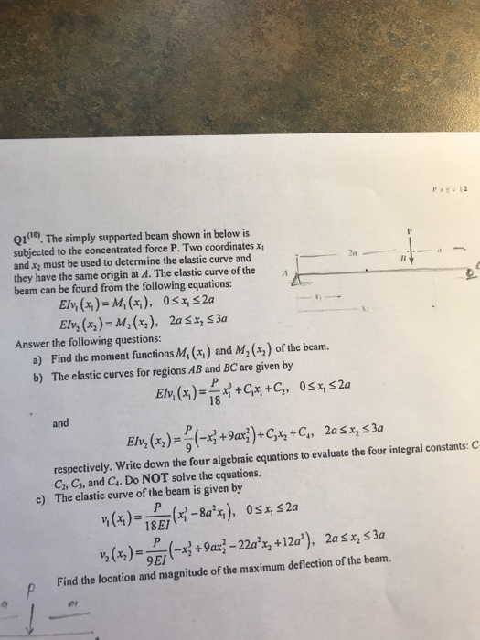 Solved Q11). The simply supported beam shown in below is | Chegg.com