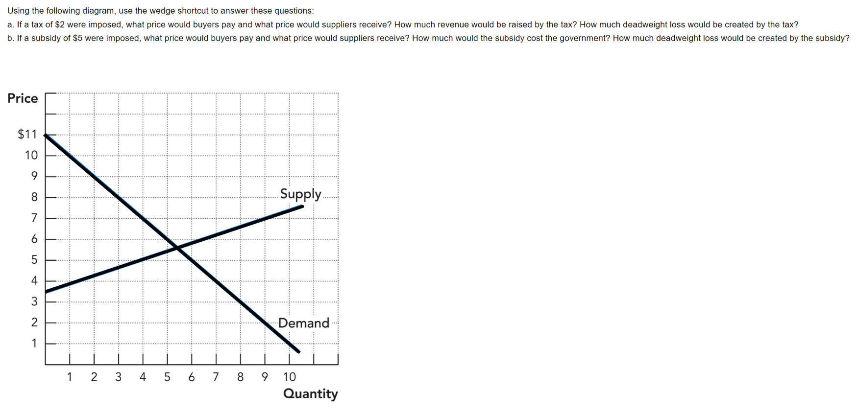 Solved Using The Following Diagram Use The Wedge Shortcut