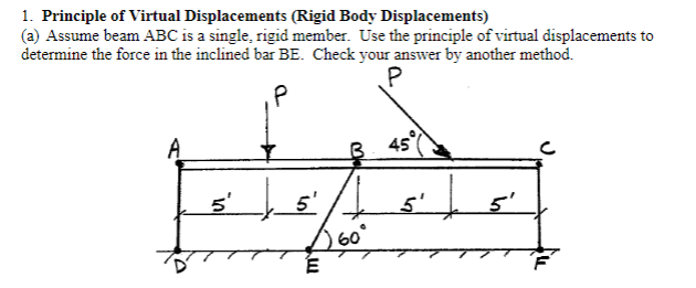 Solved 1. Principle of Virtual Displacements (Rigid Body | Chegg.com