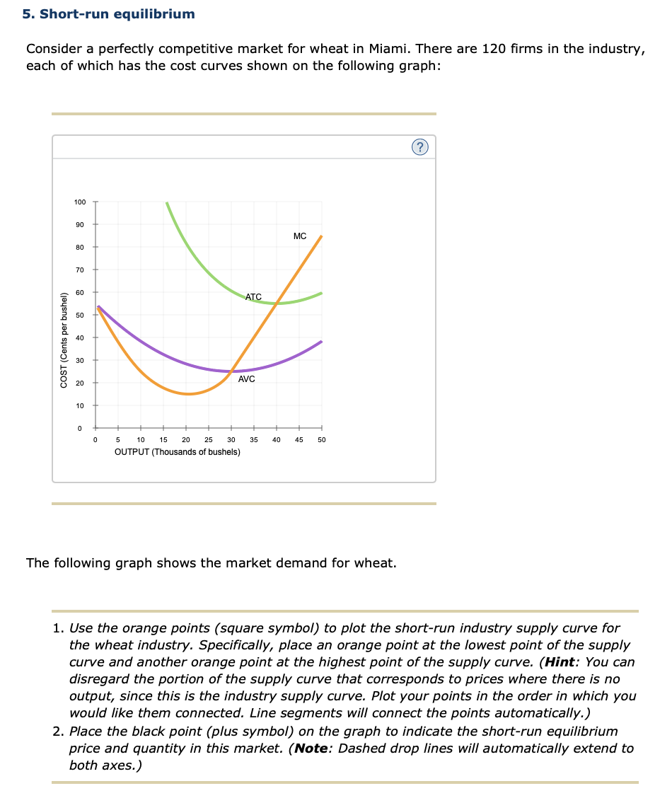 get-answer-when-production-costs-rise-a-the-short-run-aggregate