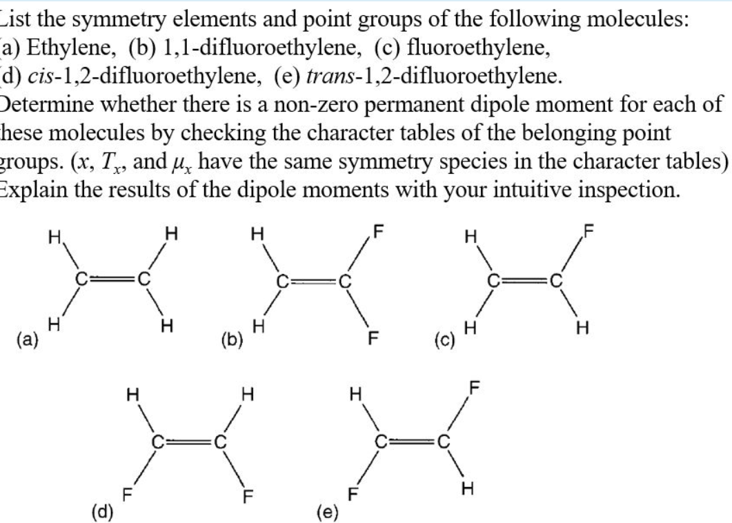 Solved List the symmetry elements and point groups of the Chegg