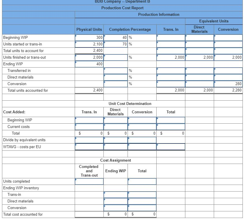 Solved BDB Company-Department B Production Cost Report | Chegg.com