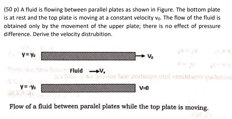Solved (50 p) A fluid is flowing between parallel plates as | Chegg.com