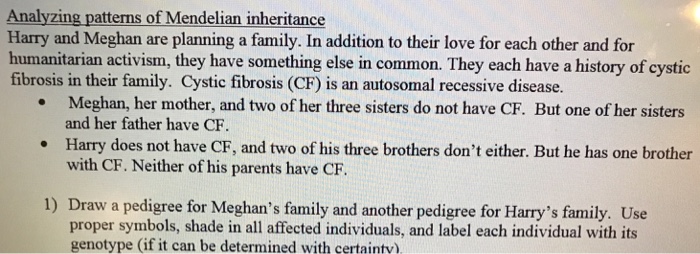 Solved Analyzing patterns of Mendelian inheritance Harry and | Chegg.com