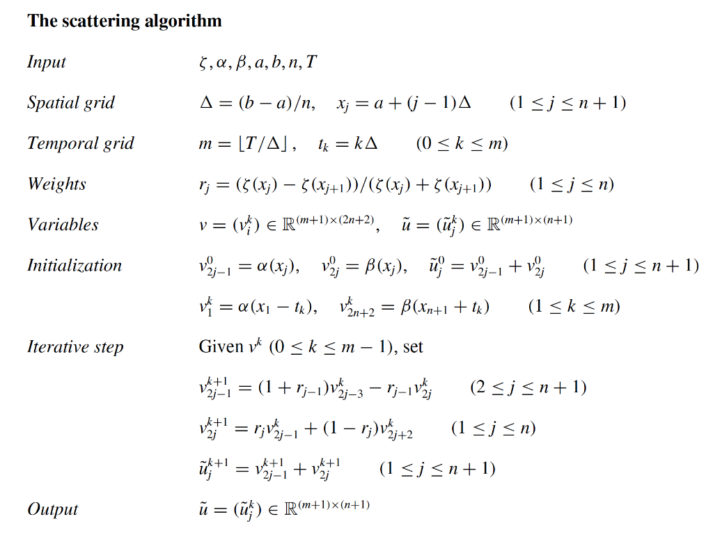 Determine An Explicit Formula For In Terms Of For Chegg Com