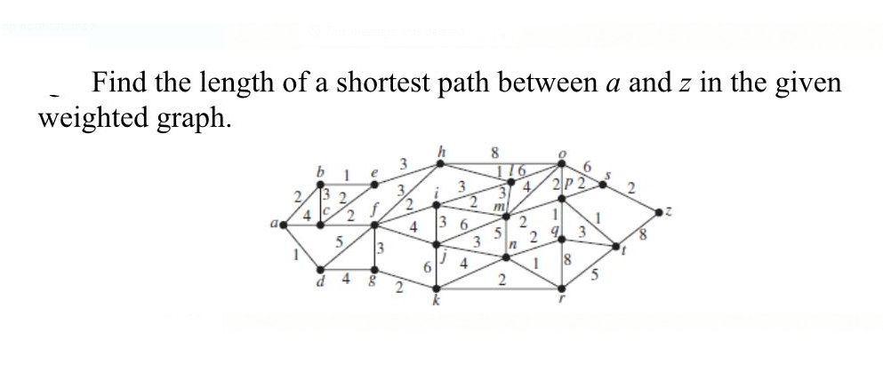 solved-find-the-length-of-a-shortest-path-between-a-and-z-in-chegg