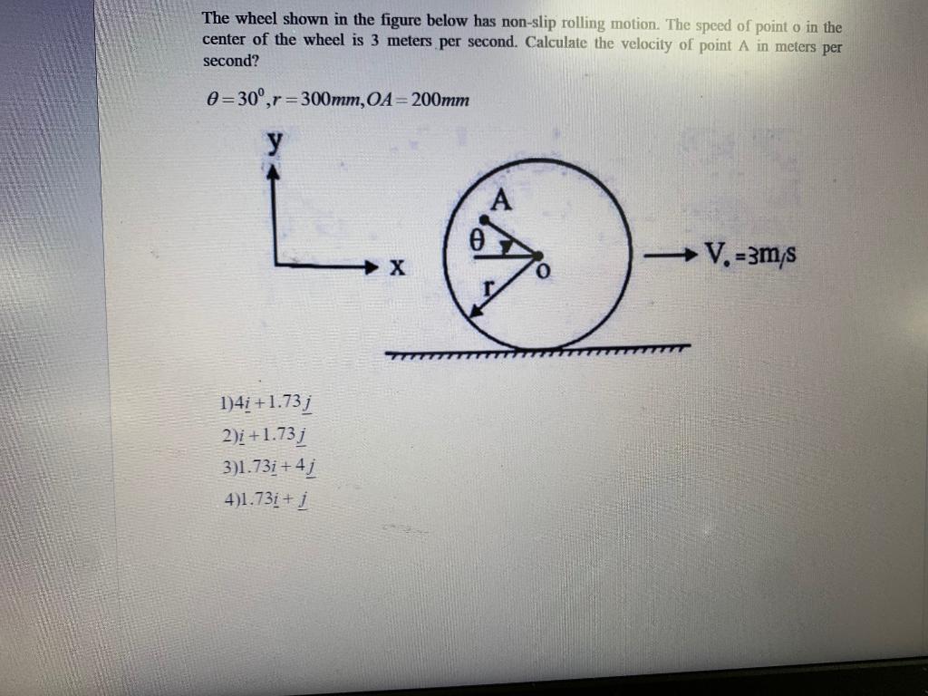 Solved The wheel shown in the figure below has non-slip | Chegg.com