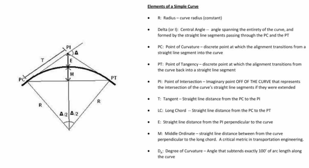 Solved Compute Da, T, E, M, Pc, And Pt For A Simple 