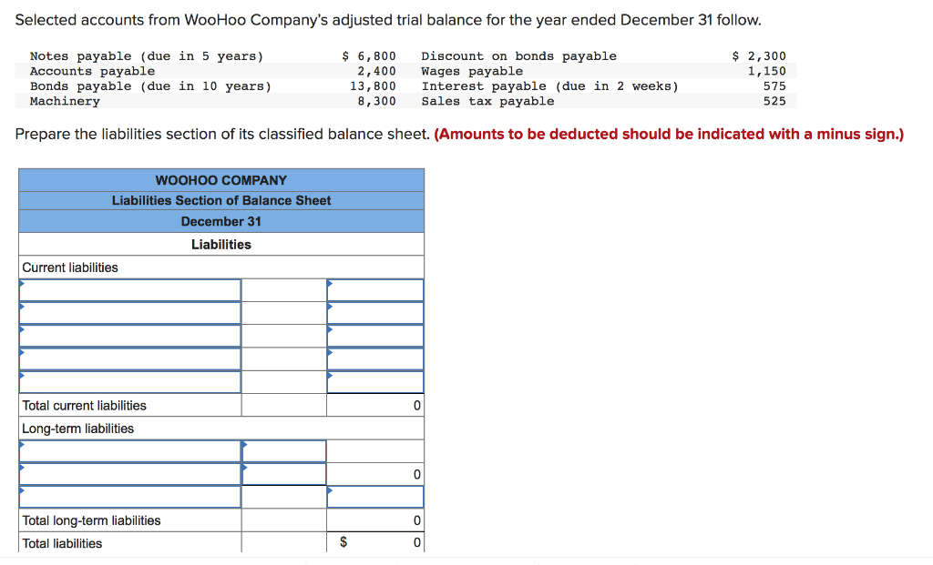 solved-selected-accounts-from-woohoo-company-s-adjusted-chegg