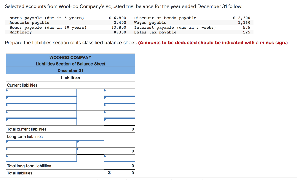 Solved Selected Accounts From WooHoo Company s Adjusted Chegg