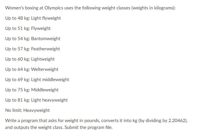 51 kg in outlet pounds